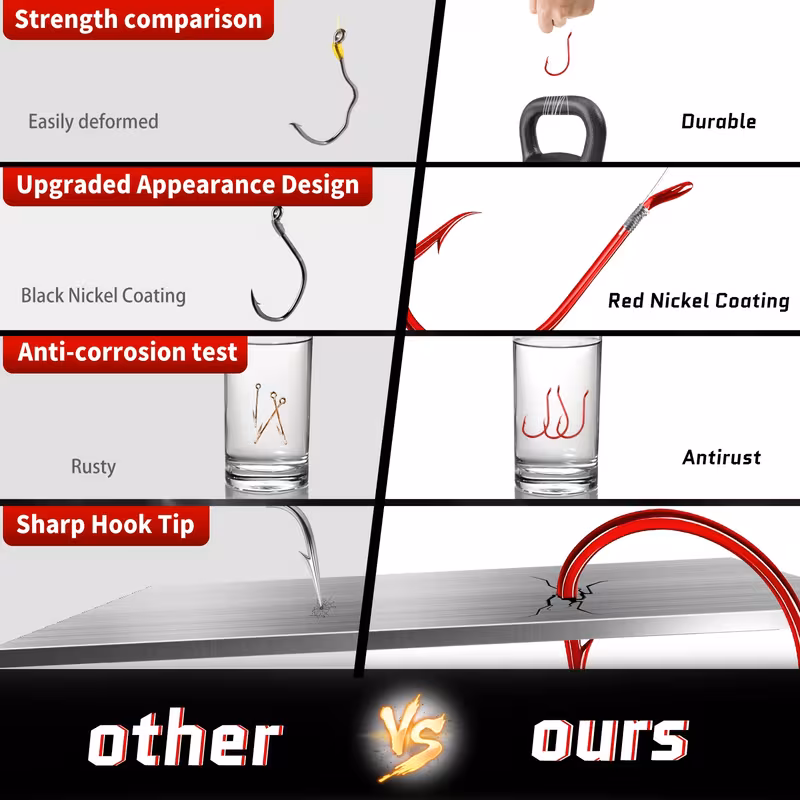 Kat Kombat™ Red Octopus Circle Hooks Sizes 2/0 - 5/0 - Image 4